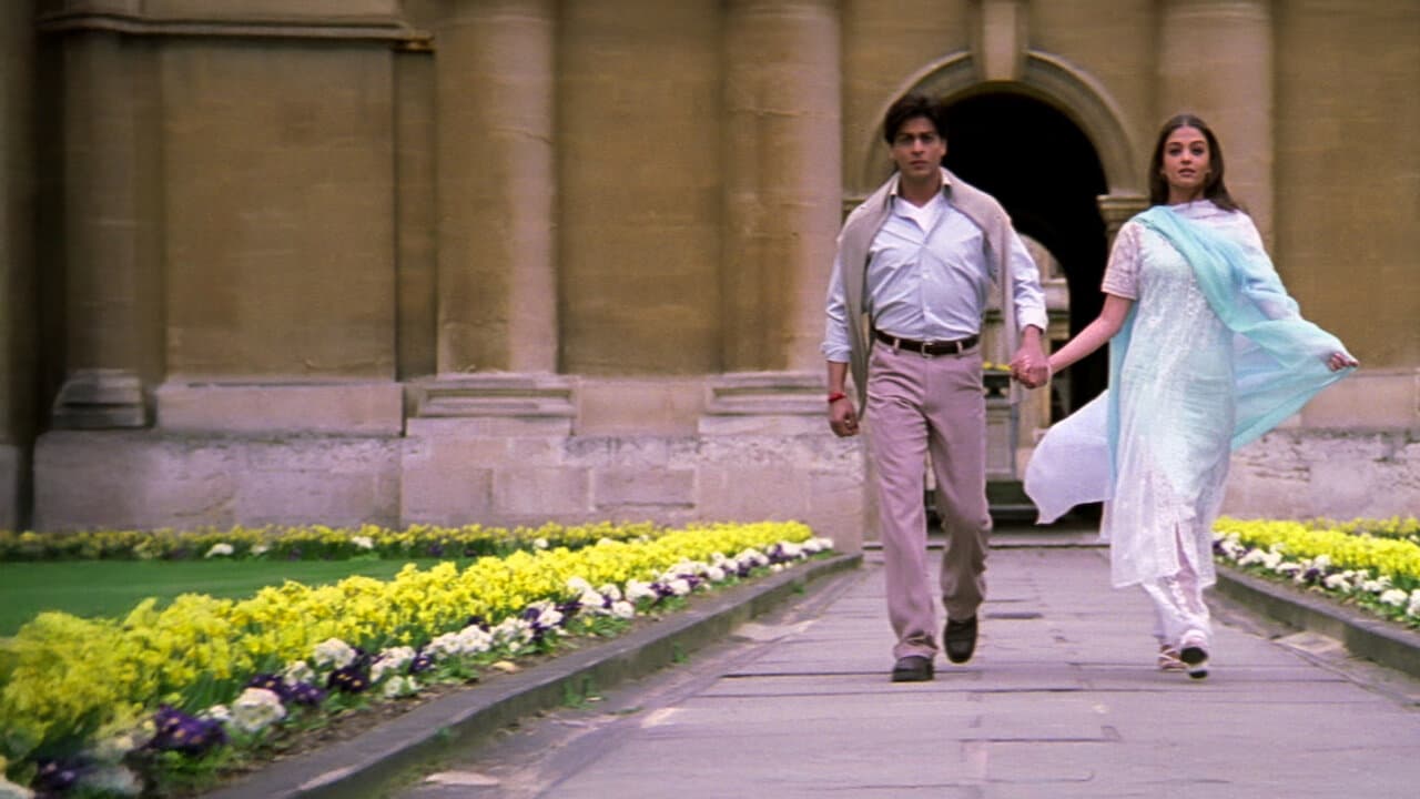 Mohabbatein