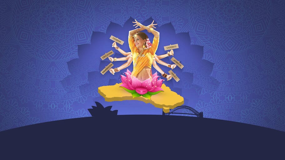 Brand Bollywood Downunder backdrop